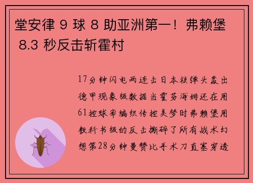 堂安律 9 球 8 助亚洲第一！弗赖堡 8.3 秒反击斩霍村